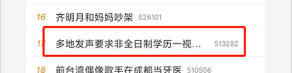 同證“不同命”？非全日制研究生就業(yè)、落戶遭歧視？！