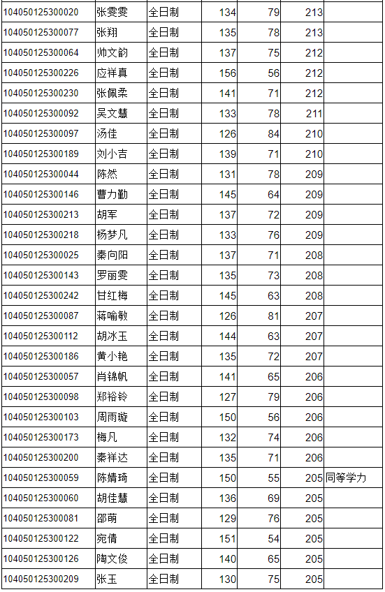 http://www.dmmr18.cn/uploadfile/2020/1009/20201009024236980.png