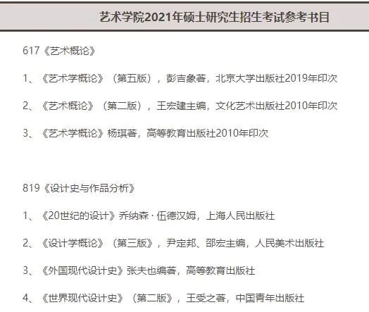 2021考研報考人數(shù):考研報考人數(shù)增多,臨考還突然更換參考書,20考研會不會太難了點