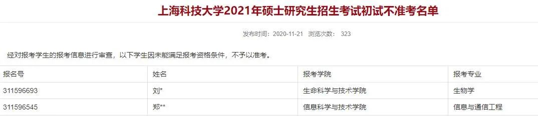 2021考研報考人數(shù):考研報考人數(shù)增多,臨考還突然更換參考書,20考研會不會太難了點