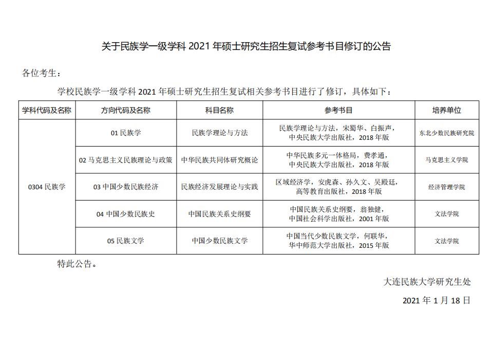 多數學校在2021考研招生目錄發布時就已經公布了復試參考書目。不過，也有部分學校近期對復試參考書目作出了調整。比如大連民族大學的民族學一級學科復試參考書目就有較大調整。  點擊查看：關于民族學一級學科2021年碩士研究生招生復試參考書目修訂的公告  原文標題：關于民族學一級學科2021年碩士研究生招生復試參考書目修訂的公告  原文鏈接：https://gd.dlnu.edu.cn/zs/tzgg/110843.htm  以上就是“2021考研大連民族大學復試參考書目調整”的全部內容了，更多考研信息，請持續關注研線網。