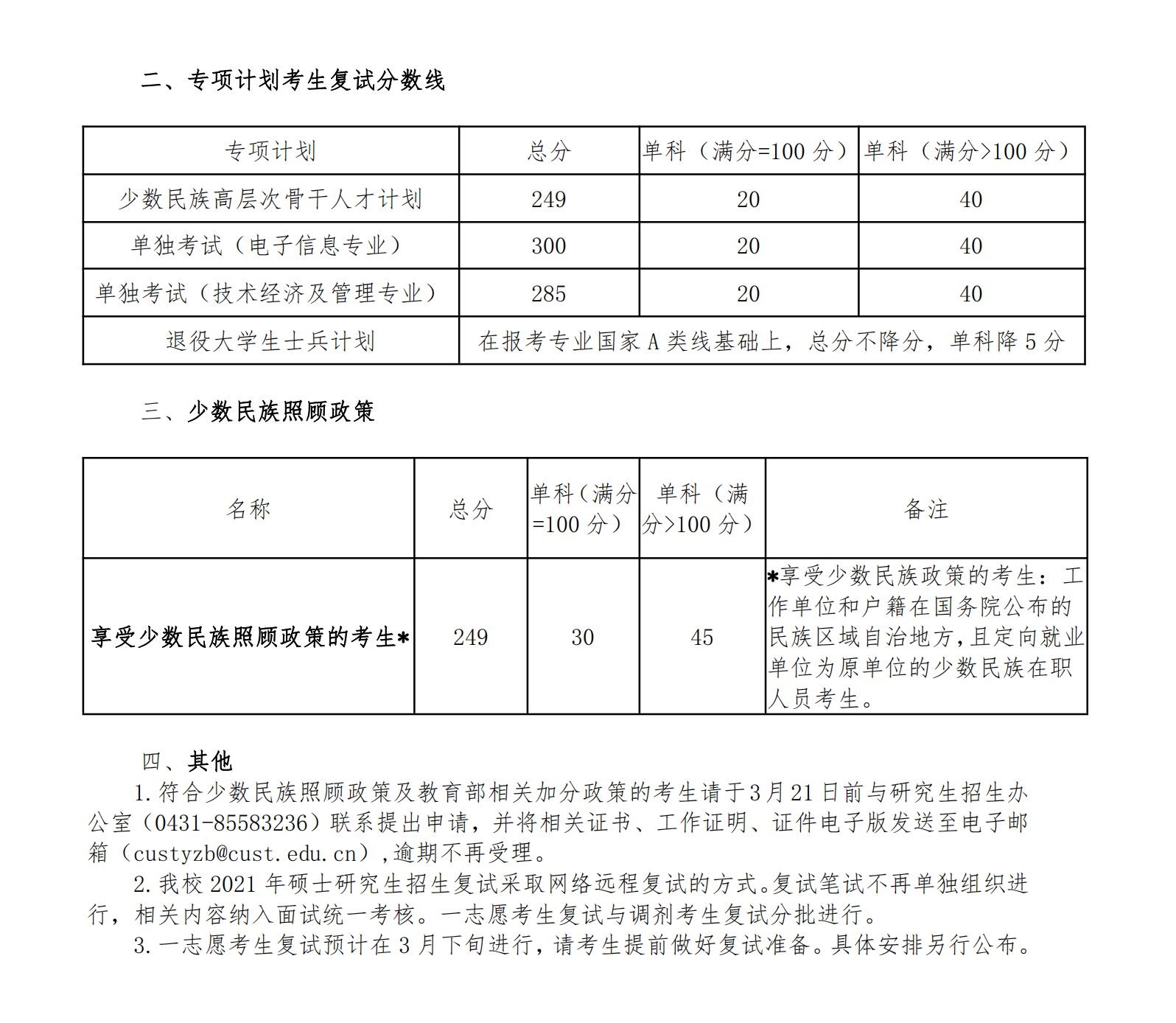 2021考研分?jǐn)?shù)線：長春理工大學(xué)復(fù)試分?jǐn)?shù)線_復(fù)試時間_國家線公布！