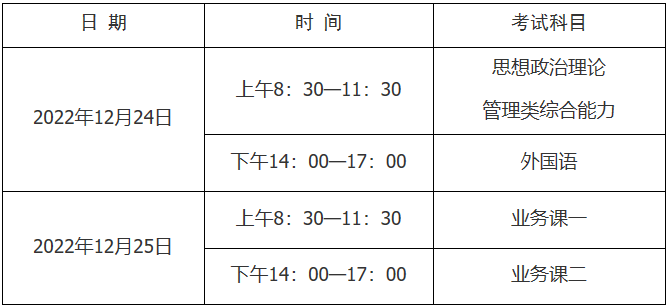 2023考研招生簡章:長春工業(yè)大學2023年碩士研究生招生章程