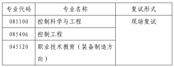 2023考研復試安排_復試時間_復試方式：天津職業技術師范大學自動化與電氣工程學院2023年碩士研究生招生復試細則和調劑辦法