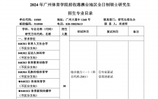 2024考研專業(yè)目錄：廣州體育學(xué)院2024年面向港澳臺碩士研究生招生專業(yè)目錄